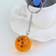 Porte-clef Dragon Ball Z - Boule de cristal
